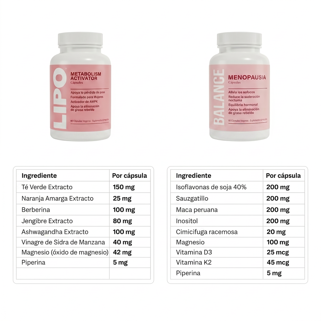 Pack Completo - Recupera el equilibrio hormonal y activa tu metabolismo
