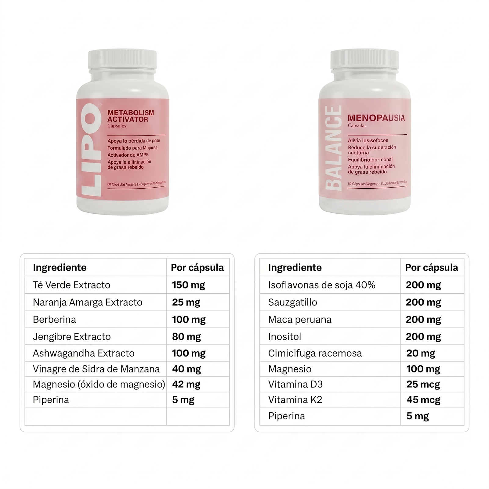Pack Completo - Recupera el equilibrio hormonal y activa tu metabolismo